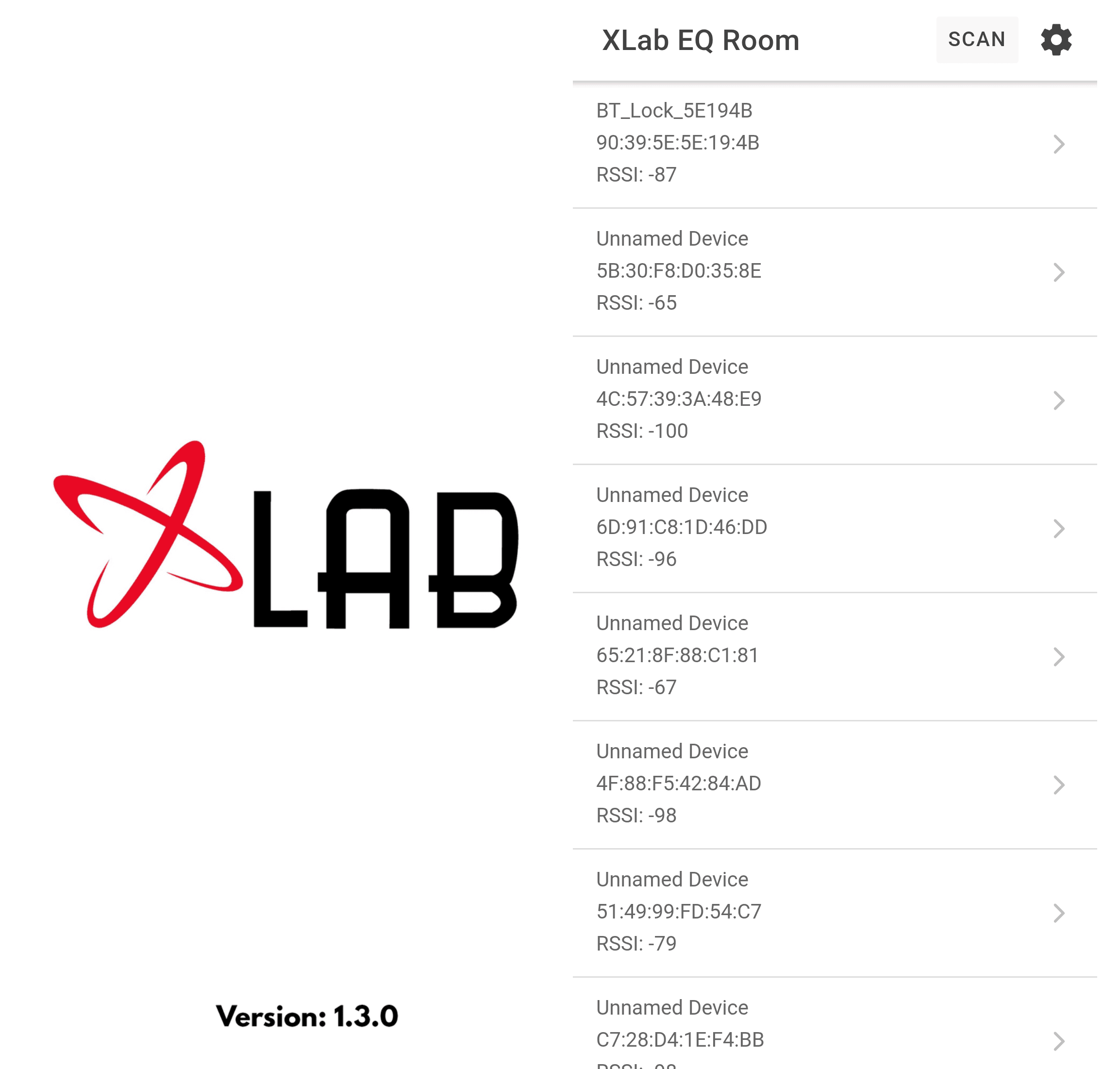 X-Labs
